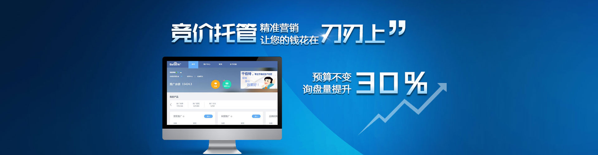 朗县sem竞价员